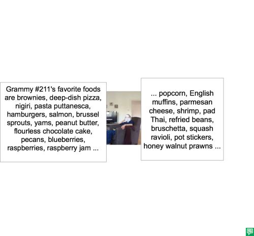 GRAMMY #211 FAVORITE FOODS