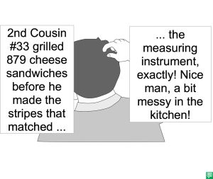 2ND COUSIN #33 GRILLED 879 CHEESE SANDWICHES