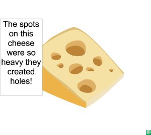 SPOTS ON SWISS CHEESE BECAME HOLES