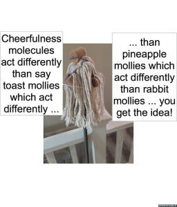 MOLECULAR SCIENTIST MOLECULES