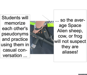 keith-m-caged-aliases