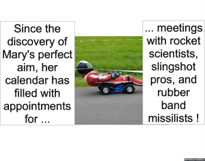 time-manager-perfect-aim